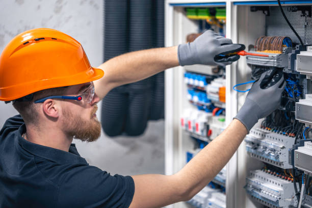 Best Electrical System Inspection  in Red Oak, NC